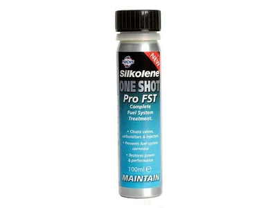 Fuel Additives