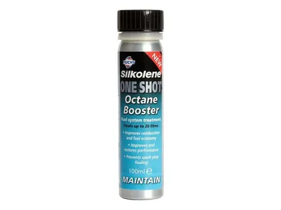 Fuel Additives